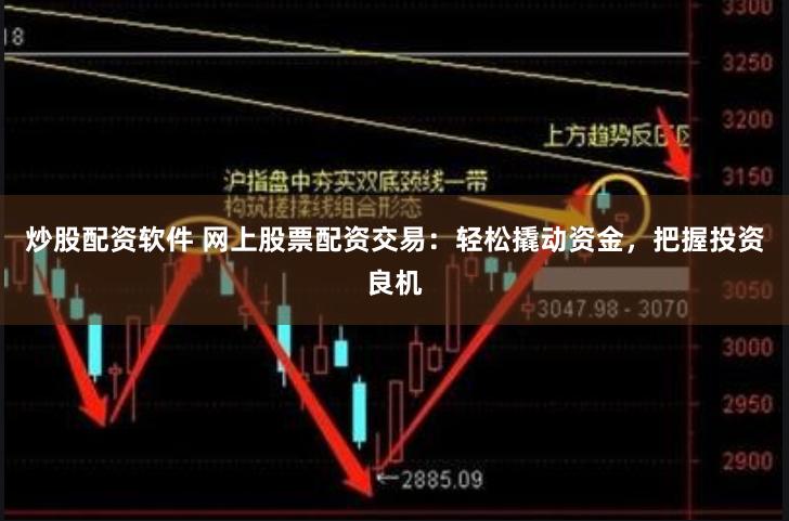 炒股配资软件 网上股票配资交易：轻松撬动资金，把握投资良机
