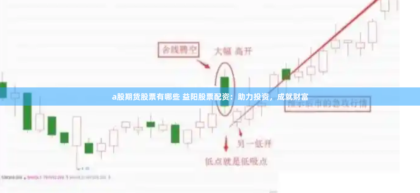 a股期货股票有哪些 益阳股票配资：助力投资，成就财富