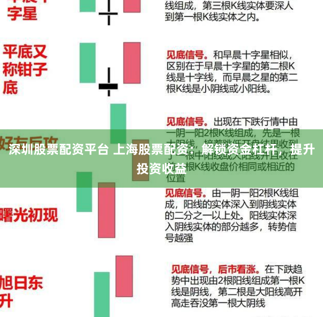 深圳股票配资平台 上海股票配资：解锁资金杠杆，提升投资收益