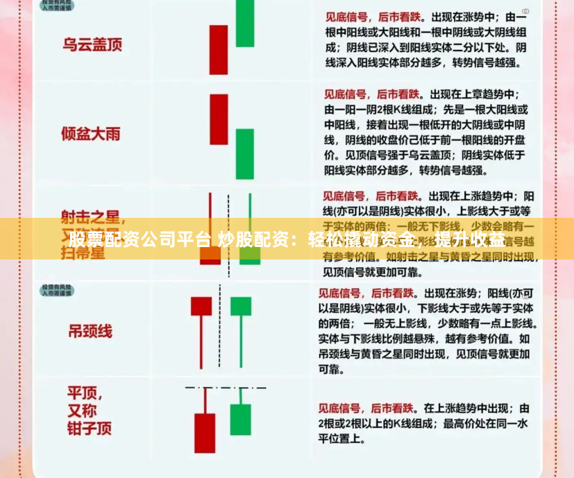 股票配资公司平台 炒股配资：轻松撬动资金，提升收益